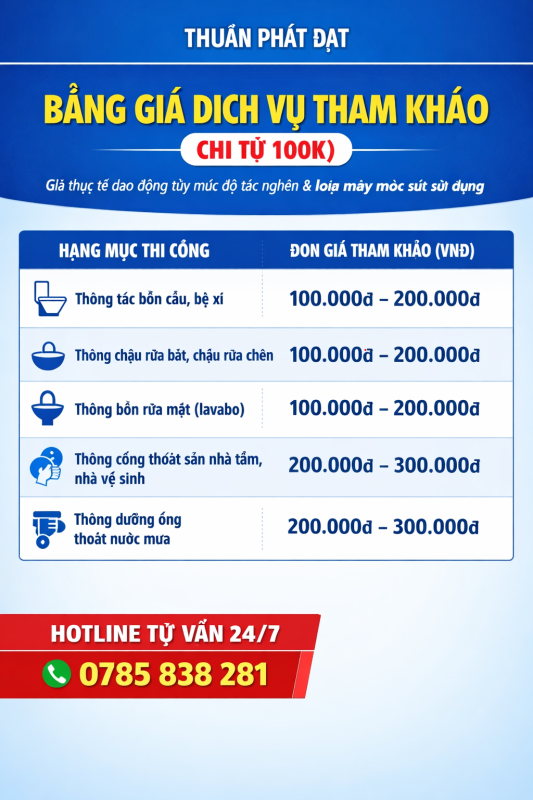 CHI TIẾT BẢNG GIÁ DỊCH VỤ VỆ SINH